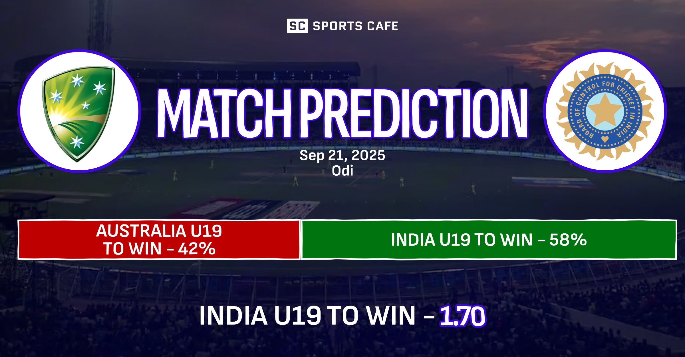 Australia U19 vs India U19